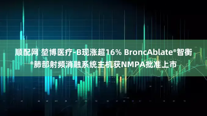 顺配网 堃博医疗-B现涨超16% BroncAblate®智衡®肺部射频消融系统主机获NMPA批准上市